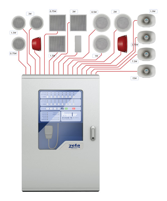 Voice Alarm Systems Typical Wiring Diagram